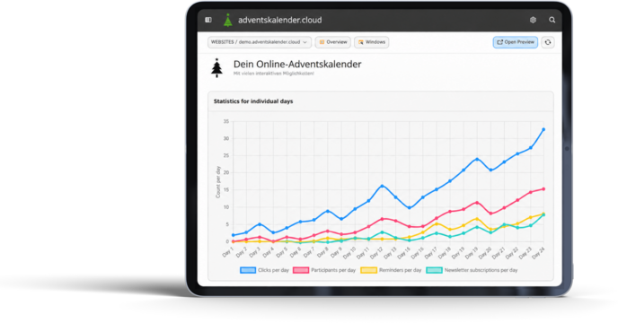 Online-Adventskalender als TYPO3-Extension